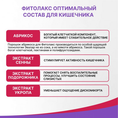 Фитолакс таблетки N100