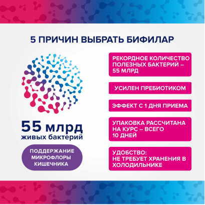 Бифилар