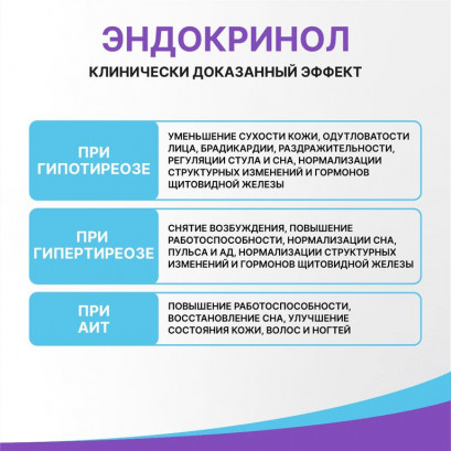 Эндокринол капсулы