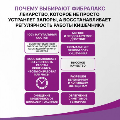 Фибралакс