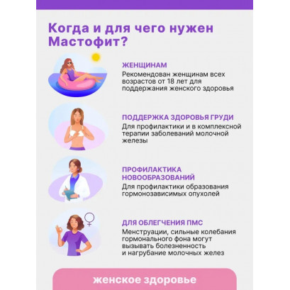 Мастофит капсулы