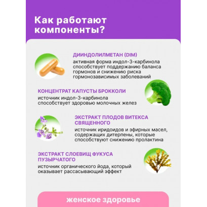 Мастофит капсулы