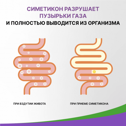 Симетикотик Бэби
