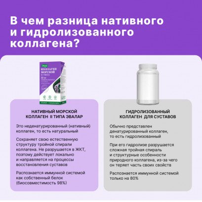 Коллаген морской II типа 30 капсул
