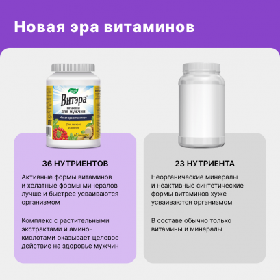 Витэра витамины для мужчин