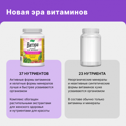 Витэра витамины для женщин