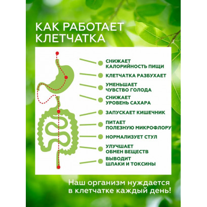 Пшеничные отруби