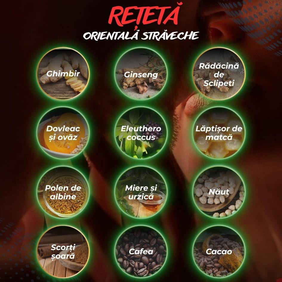 vitamine pentru potenta la barbati